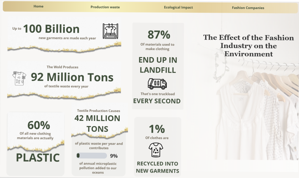 Circular Economy for the Fashion Industry Screenshot