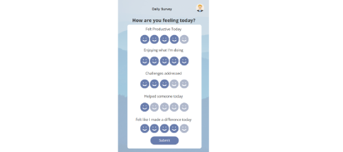Wellness Buddy Dashboard Screenshot