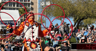 Hoop Dancing Lessons for Optimizing Your Business Intelligence Deployment Feature Image
