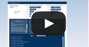 Using AI and Write Back in BusinessObjects Feature Image