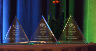 IBIS Dashboard Awards Feature Image 900x357